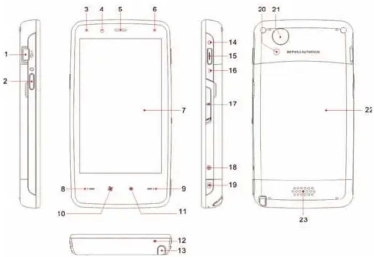 ACER Tempo F900 - Présentation de votre téléphone intelligent vues - 1
