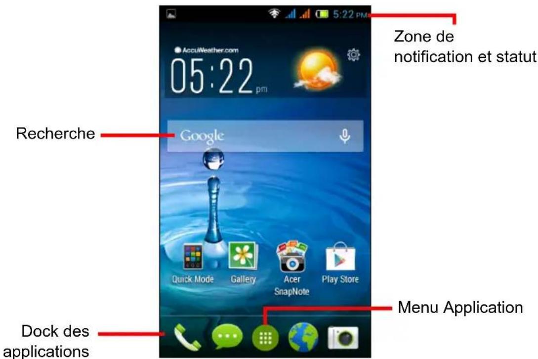 ACER Liquid Z4 Duo - Écran d'accueil - 1