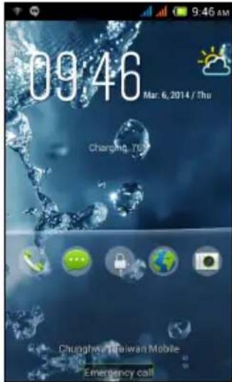 ACER Liquid Z4 Duo - Déroverrouiller votre smartphone - 1