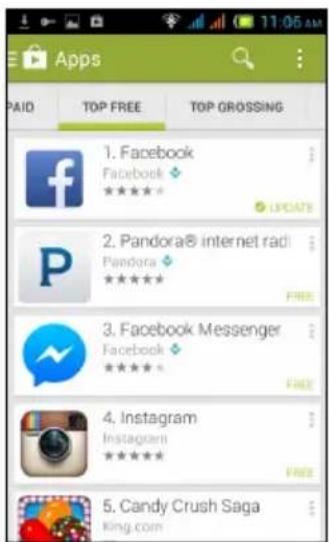 ACER Liquid Z4 Duo - Configurer le courrier électronique - 6