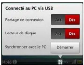 ACER Liquid MT - Connexion à un ordinateur - 1