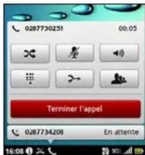 ACER Liquid MT - Conférences téléphoniques - 2