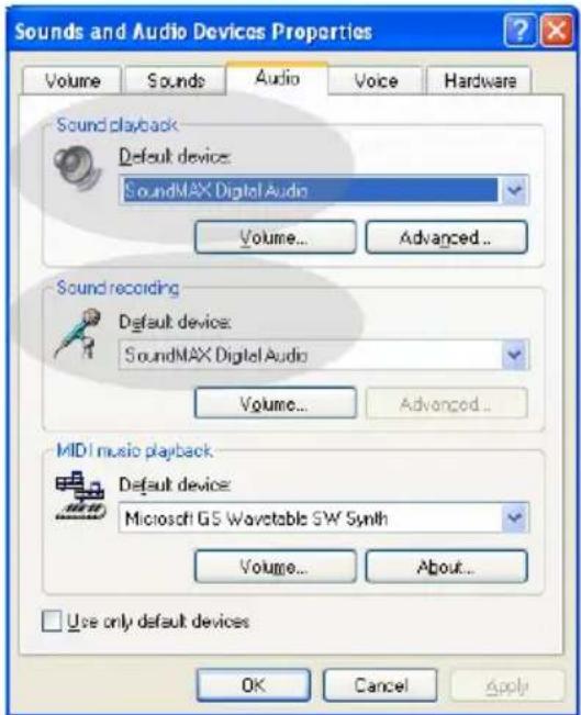 US ROBOTICS USB Internet Phone 9600 - Olasi Czozum: - 1