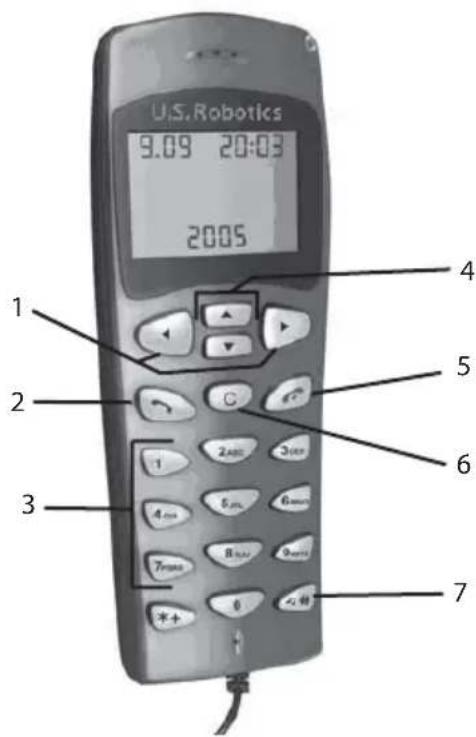 US ROBOTICS USB Internet Phone 9600 - Funciones: - 1