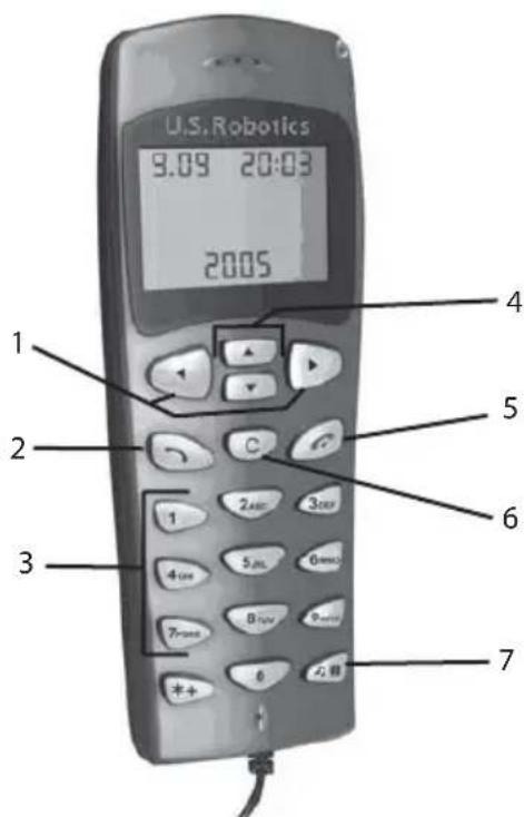 US ROBOTICS USB Internet Phone 9600 - Producteigenschappen: - 1