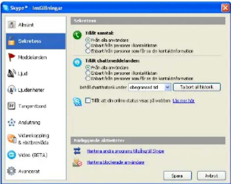 US ROBOTICS USB Internet Phone 9601 - Möjlig Lösning: - 1