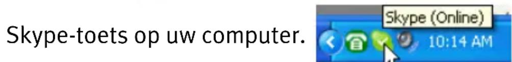 US ROBOTICS USB Internet Phone 9601 - Een oproepplaatsen met behulp van het Skype-venster op uw computer - 1
