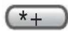 US ROBOTICS USB Internet Phone 9601 - Senden: - 5