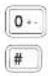 SAGEM D32V - Ecrire le message - 1