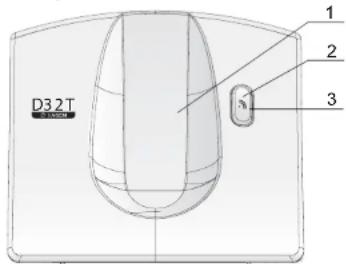 SAGEM D32V - Votre base - 1