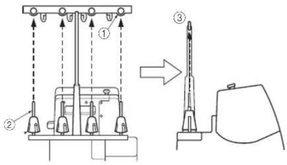 BROTHER 2104D - Draadgeleider - 1