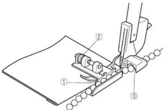 BROTHER 2104D - Comment placer le tissu et les perles - 2