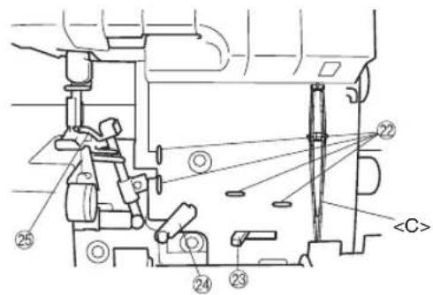 BROTHER 2104D - NOMS ET FONCTIONS DES DIFFÉRENTS ÉLÉMENTS - 2