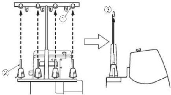 BROTHER 2104D - Antenne de guide-fi Is - 1