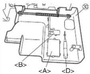 BROTHER 2104D - Dimensions de la machine - 1