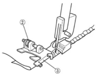 BROTHER 2104D - Werkwijze - 2