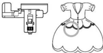 BROTHER 2104D - Fonctions - 1