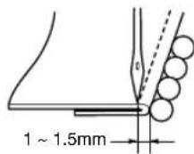 BROTHER 2104D - Comment placer le tissu et les perles - 1