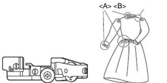 BROTHER 2104D - Functions - 1