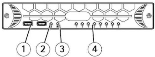 AXIS Camera Station S2024 - Informacióngeneraldelhardware - 1