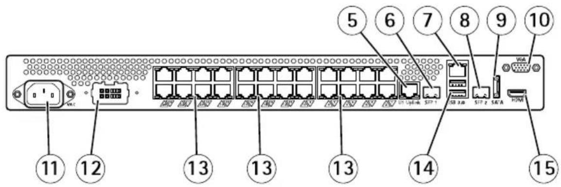 AXIS Camera Station S2024 - Vorder-undRückseitederAXISS2024 - 2