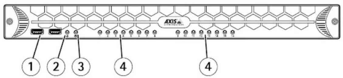 AXIS Camera Station S2024 - Vorder-undRückseitederAXISS2016 - 1