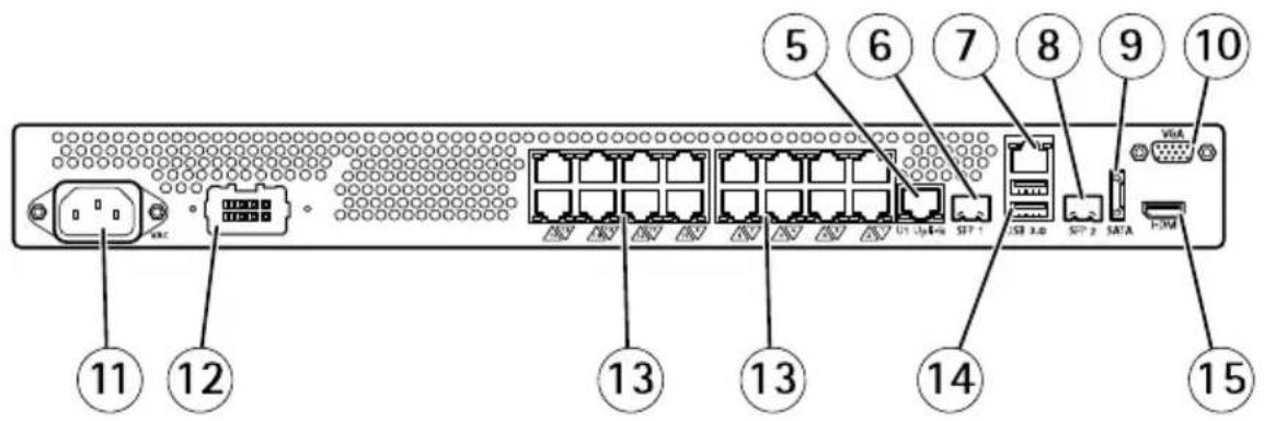 AXIS Camera Station S2024 - Vorder-undRückseitederAXISS2016 - 2
