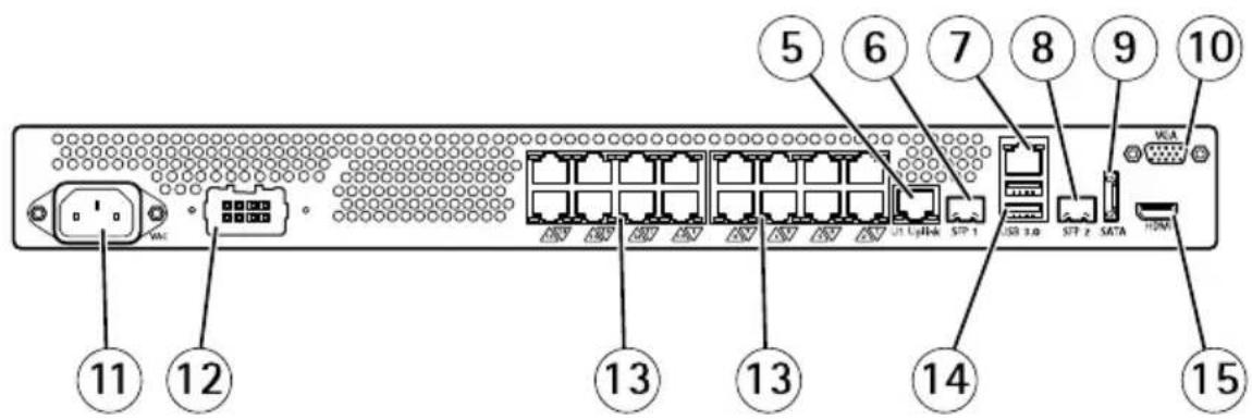 AXIS Camera Station S2024 - 八一卜士の概要概要 - 4