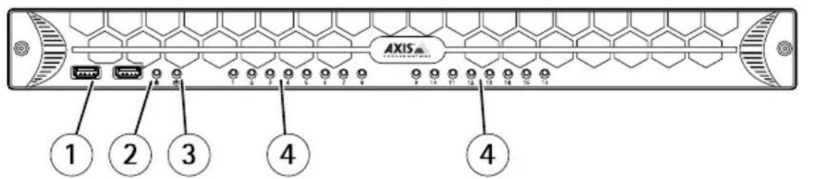 AXIS Camera Station S2024 - PannelloanterioreeposterioreAXISS2016 - 1