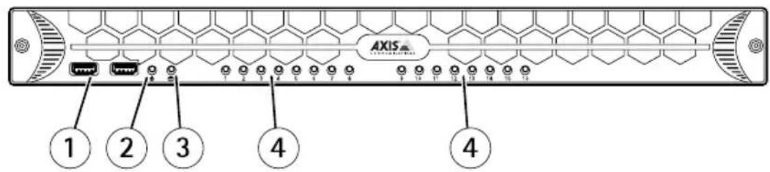 AXIS Camera Station S2024 - 八一卜士の概要概要 - 3