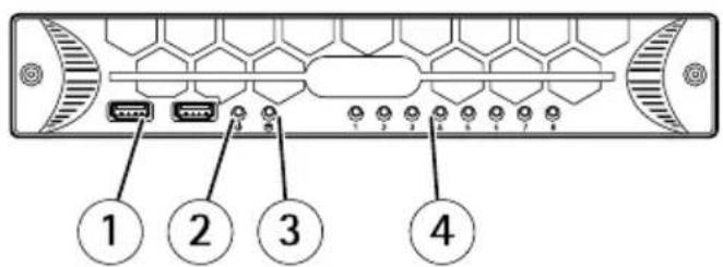 AXIS Camera Station S2024 - Panoramicadell'hardware - 1