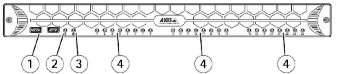 AXIS Camera Station S2024 - PannelloanterioreeposterioreAXISS2024 - 1