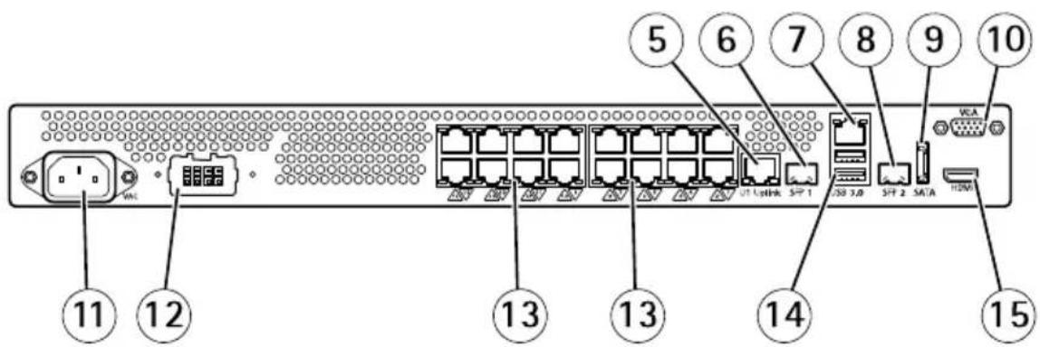 AXIS Camera Station S2024 - PannelloanterioreeposterioreAXISS2016 - 2