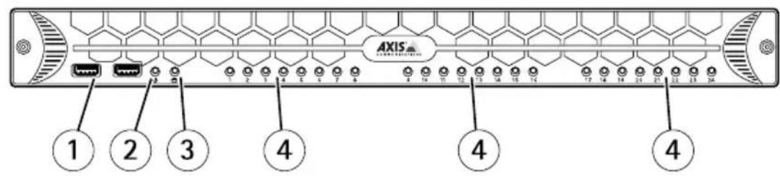 AXIS Camera Station S2024 - PANNEAVANTETARRIEREAXISS2024 - 1