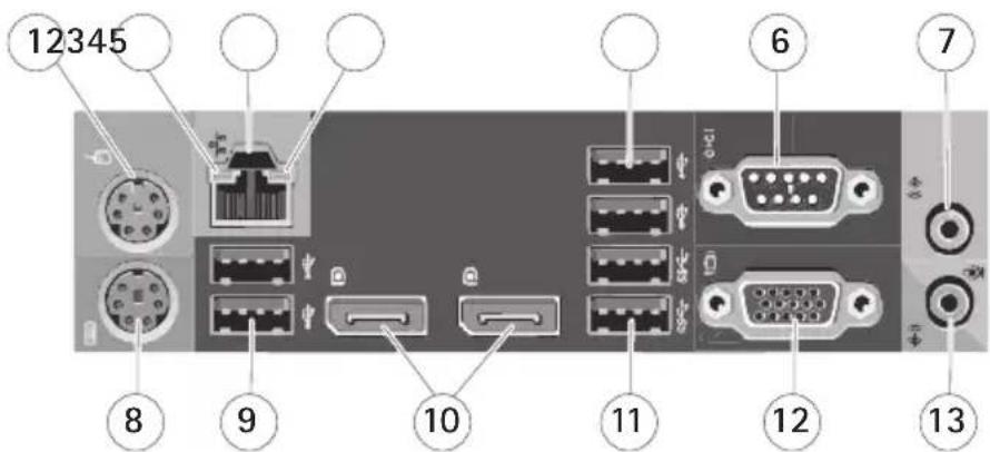 AXIS Camera Station S1016 - ハードウェアの概要・正面および背面 - 3
