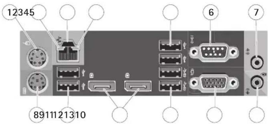 AXIS Camera Station S1016 - Panoramica dell'hardware: vista anteriore e posteriore - 3