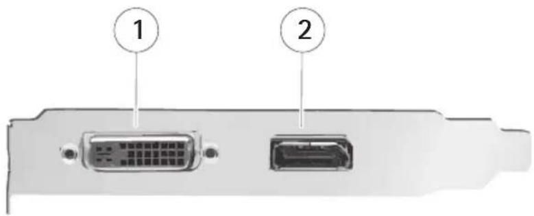 AXIS Camera Station S1016 - Descripción general del hardware - Panel de la tarjeta gráfica - 1