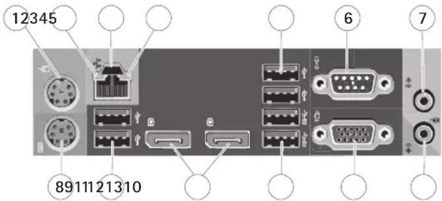 AXIS Camera Station S1016 - Descripción general del hardware - Panel posterior - 1