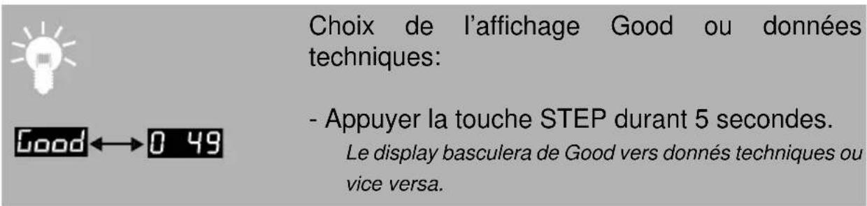 Atag Enigma Q - L'affichage des données techniques - 2