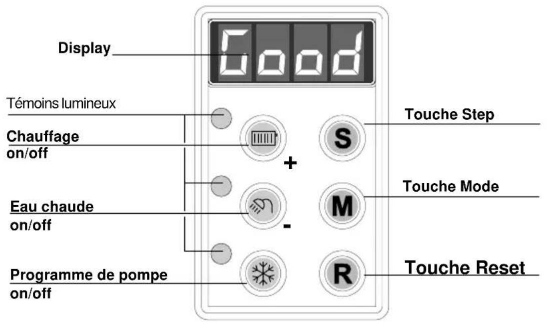 Atag Enigma Q - Touches de programmation avec témoins lumineux - 1