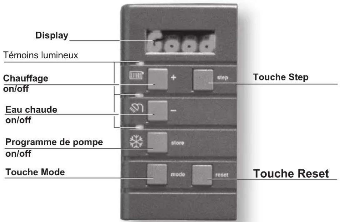 Atag Blauwe Engel Q - Description de display et des touches - 1