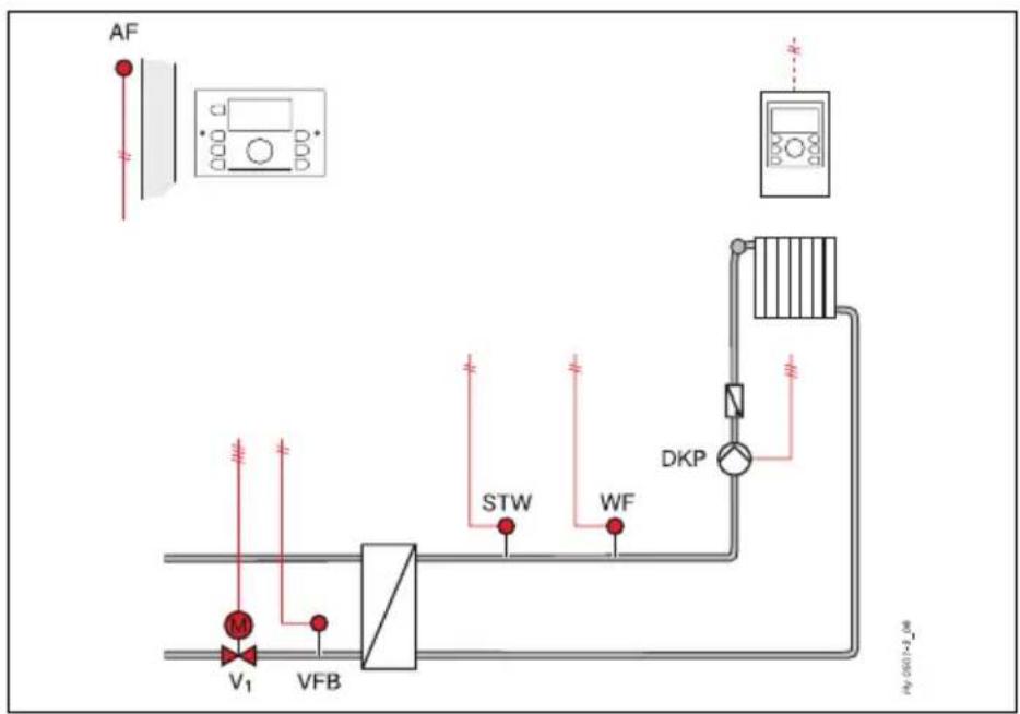 HONEYWELL Smile SDC - Vue d'ensemble / Overzicht - 1