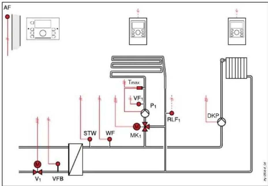 HONEYWELL Smile SDC - Vue d'ensemble / Overzicht - 26