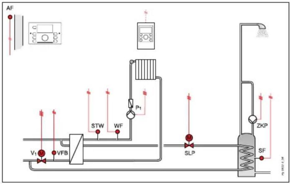 HONEYWELL Smile SDC - Vue d'ensemble / Overzicht - 11