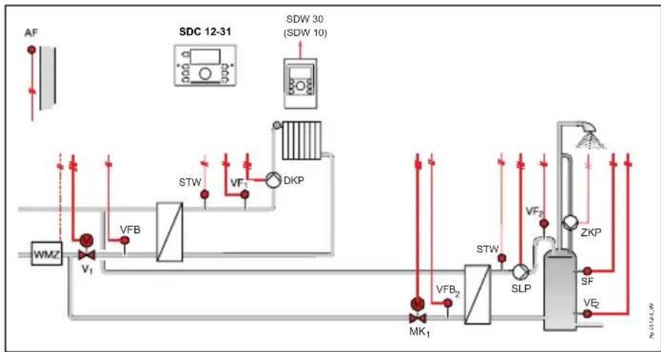 HONEYWELL Smile SDC - Vue d'ensemble / Overzicht - 56