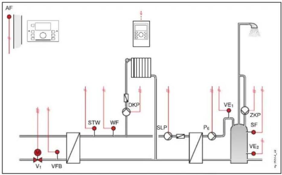 HONEYWELL Smile SDC - Vue d'ensemble / Overzicht - 16