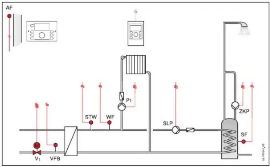 HONEYWELL Smile SDC - Vue d'ensemble / Overzicht - 6