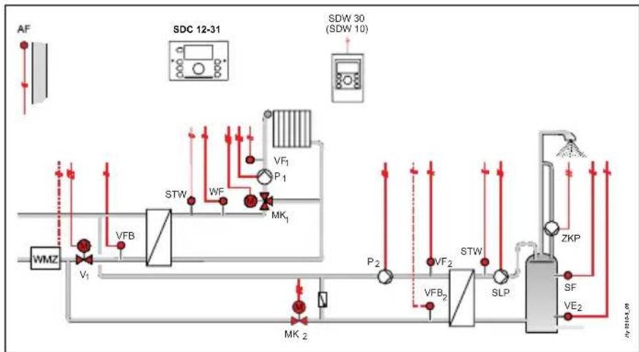 HONEYWELL Smile SDC - Vue d'ensemble / Overzicht - 46