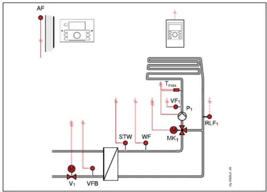 HONEYWELL Smile SDC - Vue d'ensemble / Overzicht - 21