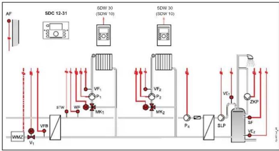 HONEYWELL Smile SDC - Vue d'ensemble / Overzicht - 51